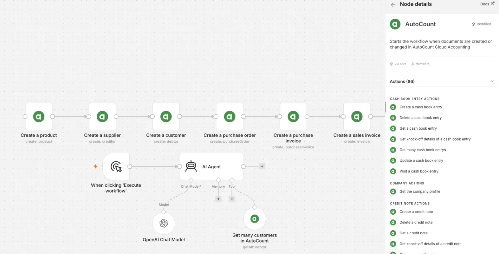 The AutoCount node in an n8n workflow, with AutoCount steps for products, suppliers, customers, purchase orders, purchase invoices and sales invoices, an AI agent using AutoCount as a tool, and the node's list of 86 actions